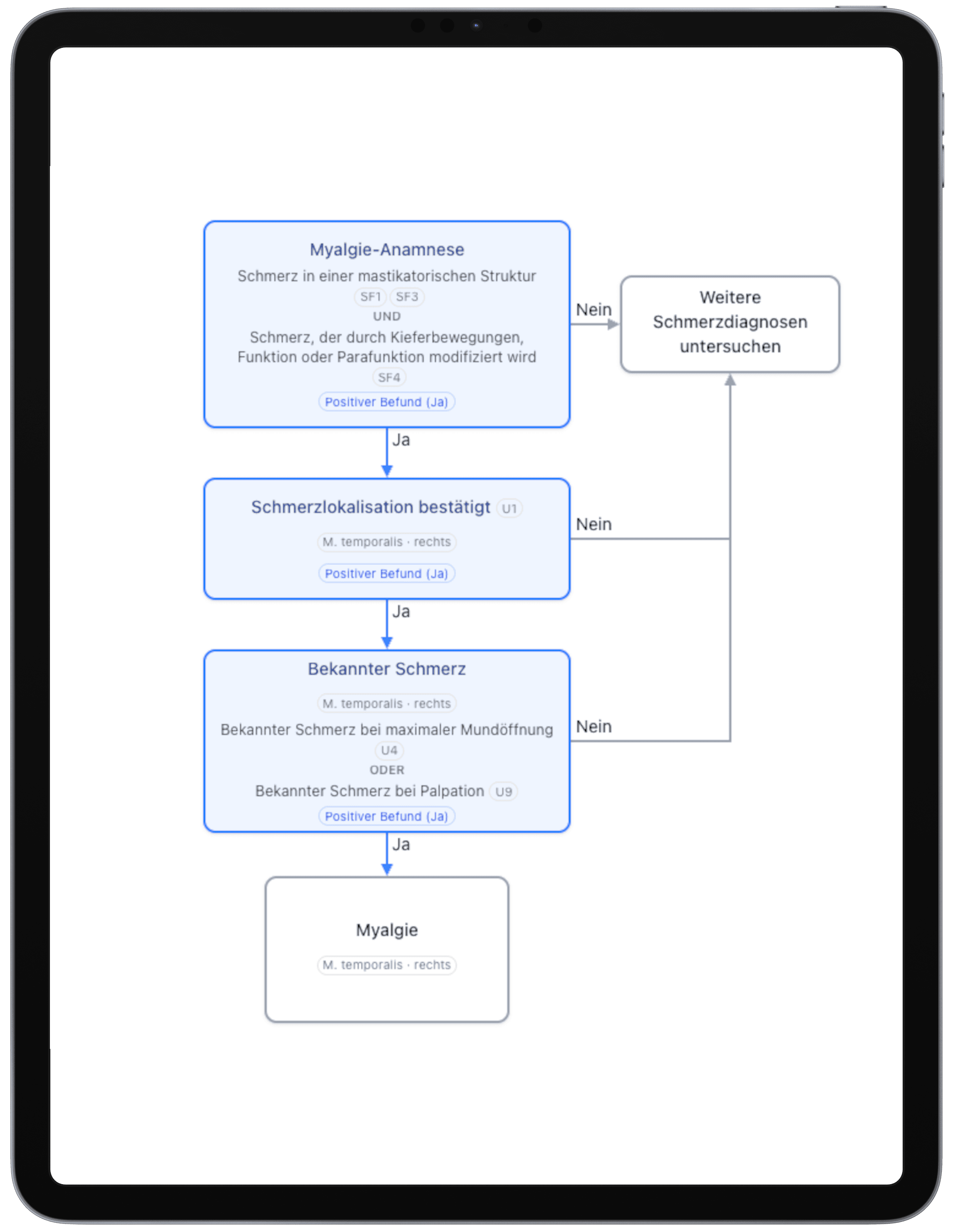 CMDetect Documentation Screenshot